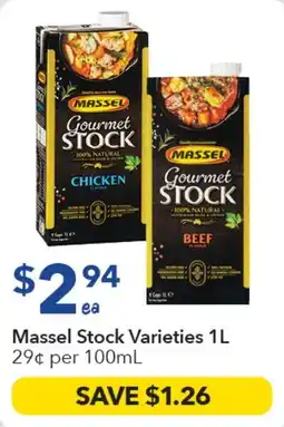 Ritchies Massel Stock offer