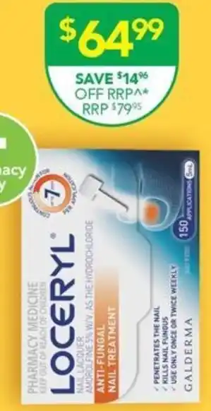 Pharmacy medicine loceryl