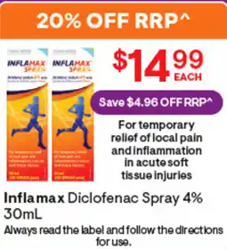 Discount Drug Stores Inflamax Diclofenac Spray 4% offer