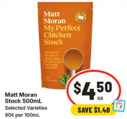 IGA Matt Moran Stock offer