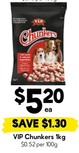 Drakes VIP Chunkers offer