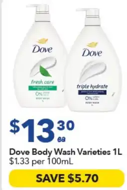 Ritchies Dove Body Wash offer
