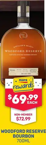 SipnSave Woodford reserve bourbon offer
