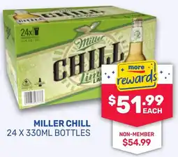 SipnSave Miller chill offer