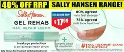 Chemist Warehouse Sally Hansen Nail Treatment Gel Rehab Bond Serum offer