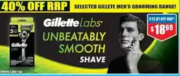 Chemist Warehouse Gillette Labs offer
