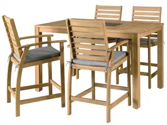 Sunscape savanna 5 piece bar