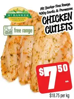 Farmer Jack's Chicken cutlets offer