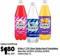 C-Store Distribution Kirks offer