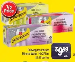 Farmer Jack's Schweppes Infused Mineral Water offer