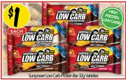 Not Quite Right Sunpower Low Carb Protein Bar Varieties offer