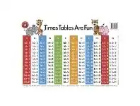 Officeworks Learning Can Be Fun Desk Mat Time Tables Are Fun offer