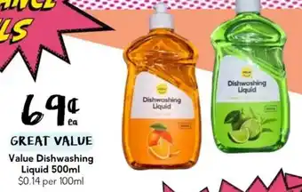 Dishwashing Liquid