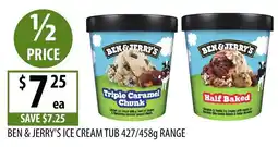 Supabarn Ben & Jerry's Ice Cream Tub offer