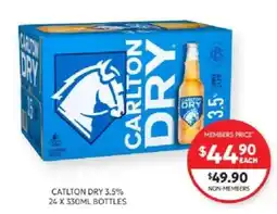 Harry Brown Carlton Dry offer