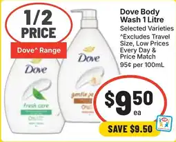Ritchies Dove Body Wash offer