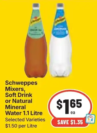 Schweppes Mixers, Soft Drink or Natural Mineral Water
