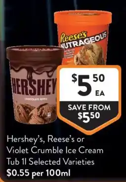 Foodworks Hershey's, Reese's or Violet Crumble Ice Cream offer