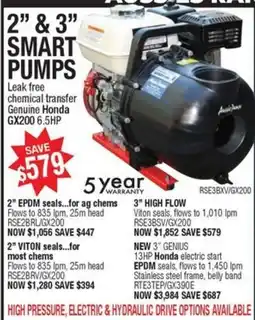 Aussie Pumps Smart Pumps offer