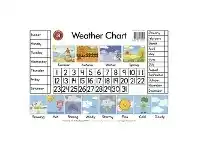 Officeworks Learning Can Be Fun Desk Mat Weather offer