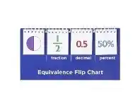 Officeworks Kadink Equivalence Flip Chart offer