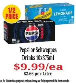 Farmer Jack's Pepsi or Schweppes Drinks offer