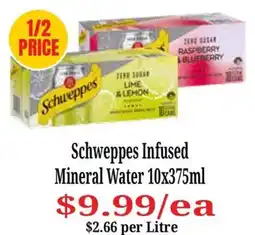 Farmer Jack's Schweppes Infused Mineral Water offer