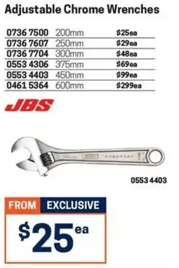 Blackwoods Adjustable Chrome Wrenches JBS offer