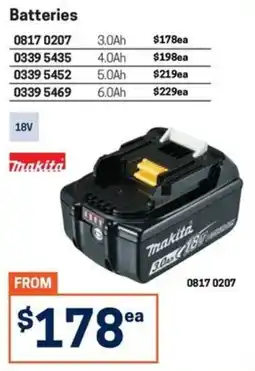 Blackwoods Makita battery offer