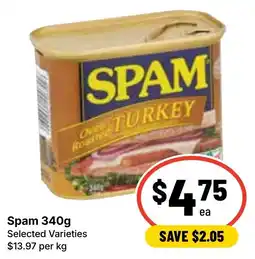 Ritchies Spam Turkey offer