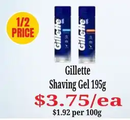 Farmer Jack's Gillette Shaving Gel offer