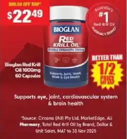 Chemist Warehouse Bioglan Red Krill Oil offer