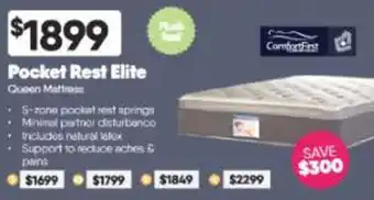 ComfortFirst Pocket Rest Elite Queen Mattress