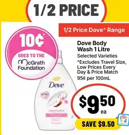 Ritchies Dove Body Wash offer