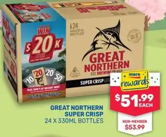 Great Northern Super Crisp