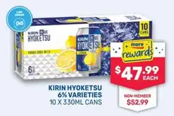 SipnSave Kirin Hyoketsu 6% Varieties offer