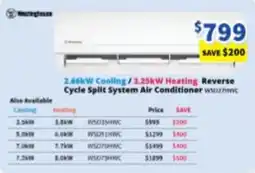 Bi-Rite Woolworths 2.66kW Cooling / 3.25kW Heating Reverse Cycle Split System Air Conditioner WSD27HWC offer