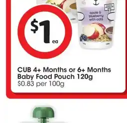 Coles Colgate Max Fresh Cool Mint or Fresh Mint Toothpaste offer