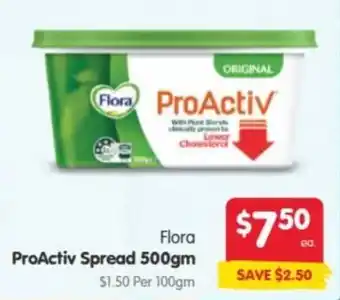 Flora ProActiv Spread