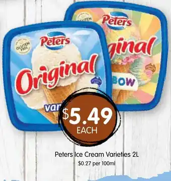 Peters Ice Cream Varieties