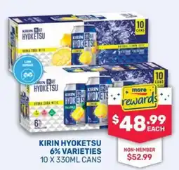 SipnSave Kirin Hyoketsu 6% Varieties offer
