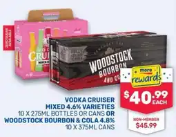 SipnSave Vodka Cruiser Mixed Varieties offer