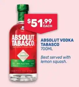 SipnSave Absolut Vodka Tabasco offer