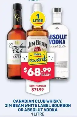 SipnSave Canadian Club Whisky, Jim Beam White Label Bourbon or Absolut Vodka offer