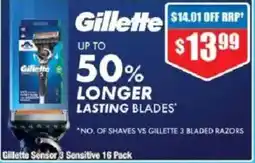 Chemist Warehouse Gillette Sensor 3 Sensitive offer