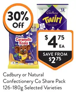 Foodworks Cadbury or Natural Confectionery Co Share Pack offer