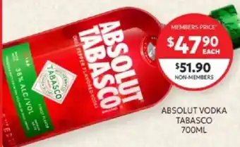 Absolut Vodka Tabasco