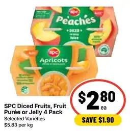 Ritchies SPC Diced Fruits offer