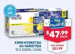Bottlemart Kirin Hyoketsu 6% Varieties offer