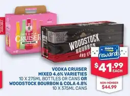 Bottlemart Vodka Cruiser Mixed Varieties offer